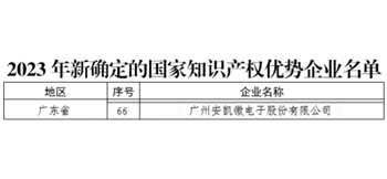 安凱微獲評(píng)國(guó)家知識(shí)產(chǎn)權(quán)優(yōu)勢(shì)企業(yè)